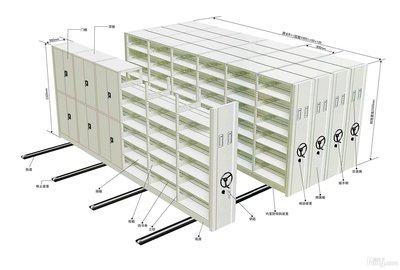 移動密集架的技術(shù)標準